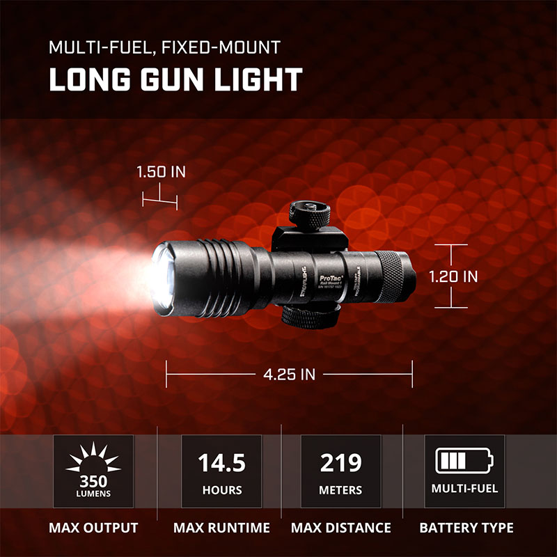 STREAMLIGHT ストリームライトPROTAC RAIL MOUNT1 ProTac® Rail Mount 1 | Weapon-Mounted Light | Streamlight®
