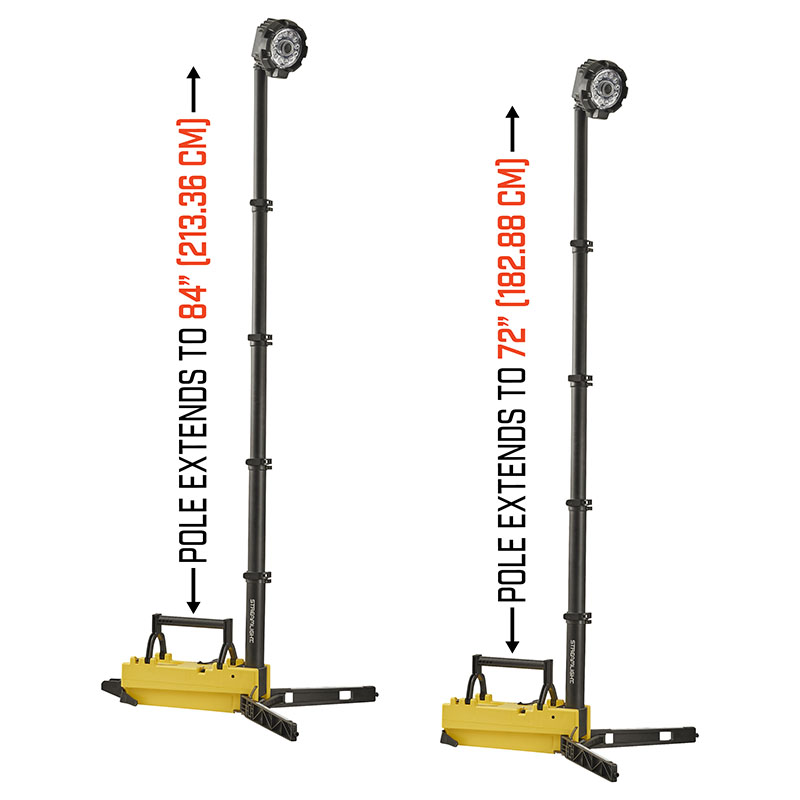 GENOPLADELIG PORTABLE SCENE LIGHT & EXT