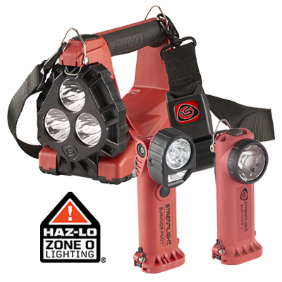 International sikkerhed, der kan genoplades